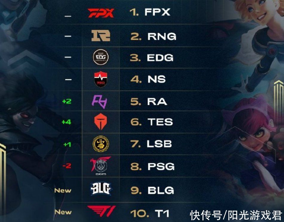 苏比门迪提