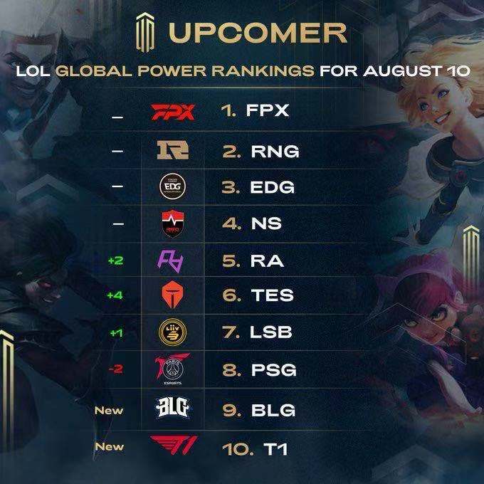 阿森纳在某 阿森纳在某