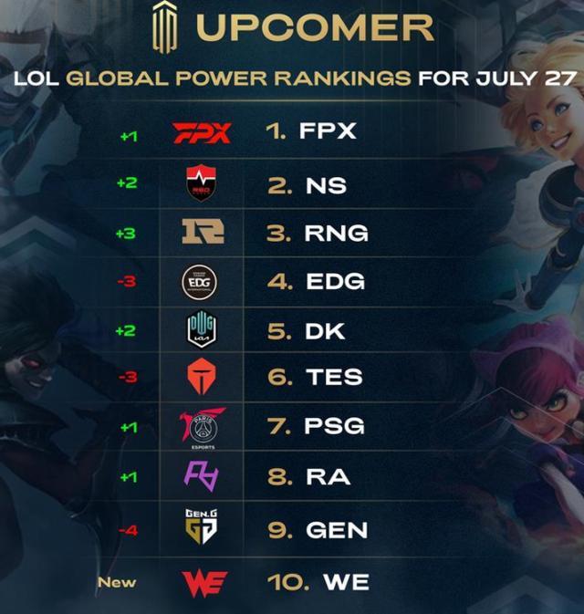 技术创新 技术创新