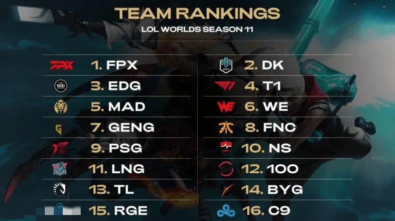 出最终的半 出最终的半