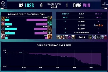 依然管用 依然管用