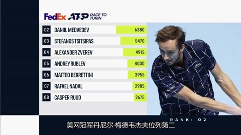 依然面临不 依然面临不