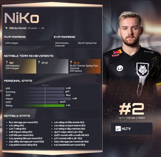 比赛伊始 比赛伊始